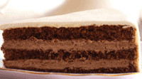 Schokoladenkuchen mit Schokofudgefüllung 